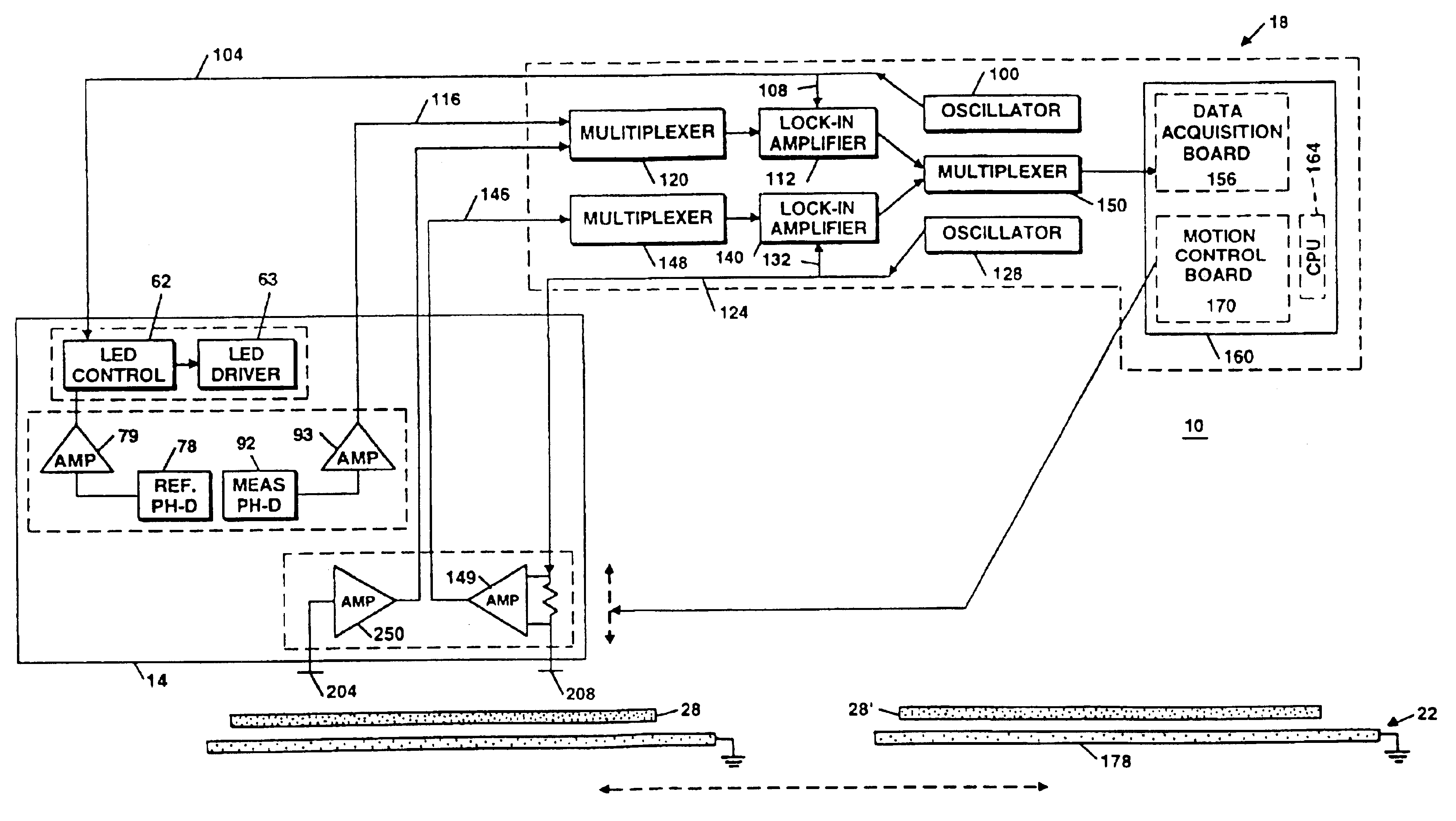 Real-time in-line testing of semiconductor wafers