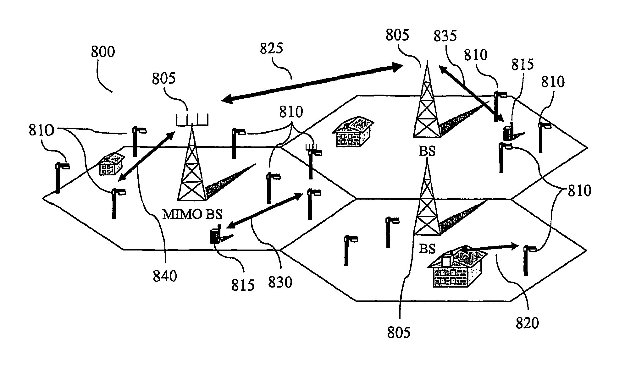 Calibration method to achieve reciprocity of bidirectional communication channels