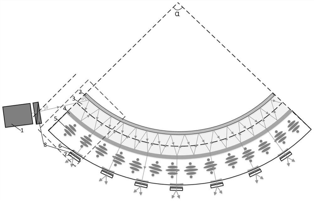 Large-angle liquid crystal optical phased array scanning assembly