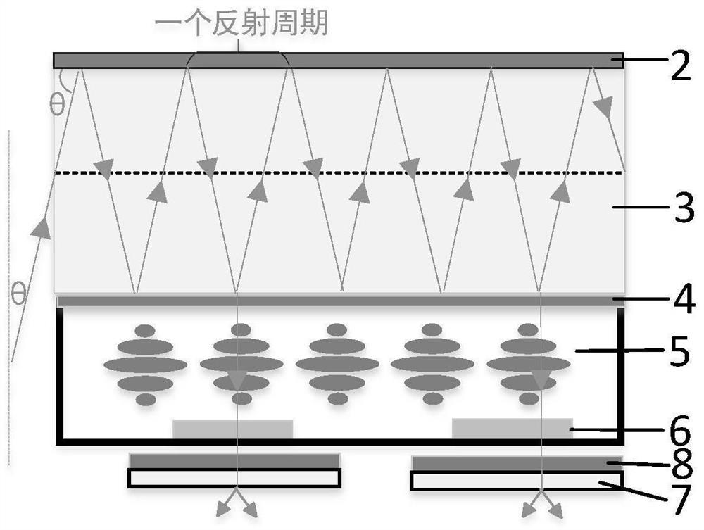 Large-angle liquid crystal optical phased array scanning assembly