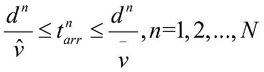 An optimization method for networked bus arrival and stop management