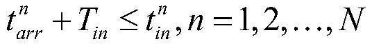 An optimization method for networked bus arrival and stop management