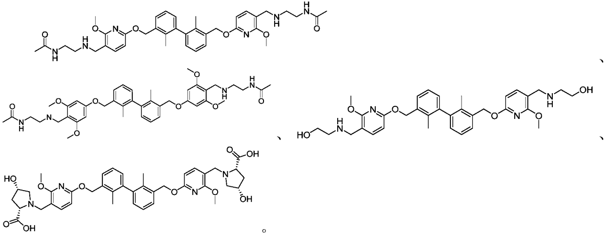 Compound with PD-L1 (programmed death-ligand 1) inhibitory activity as well as preparation method and application of compound