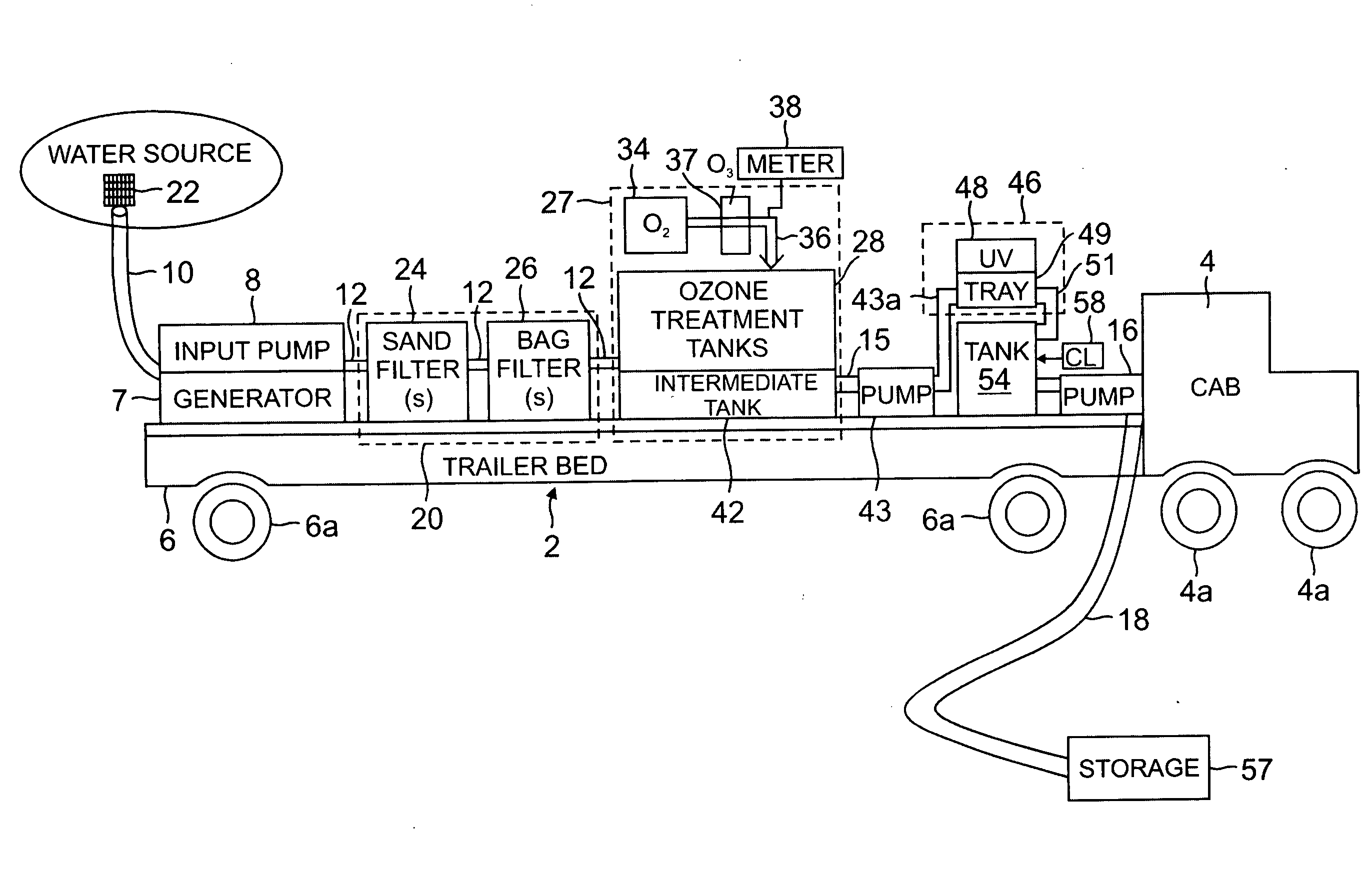 System and method of water treatment