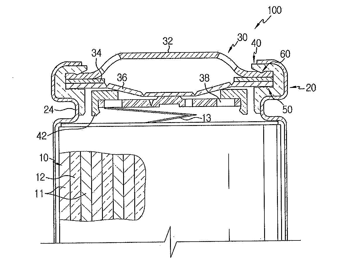 Cylindrical secondary battery