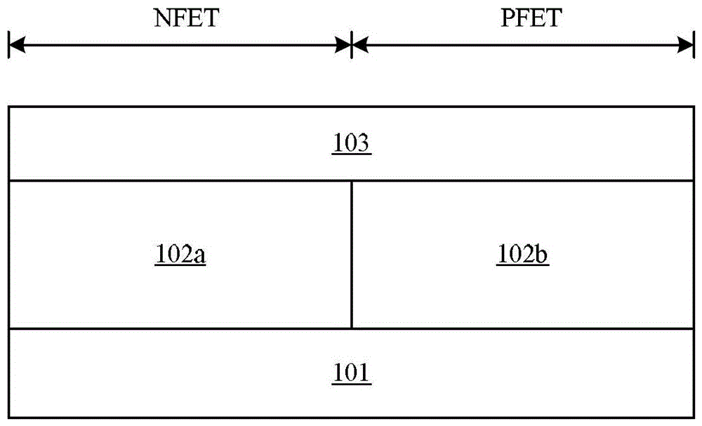 Semiconductor device and method of manufacturing the same