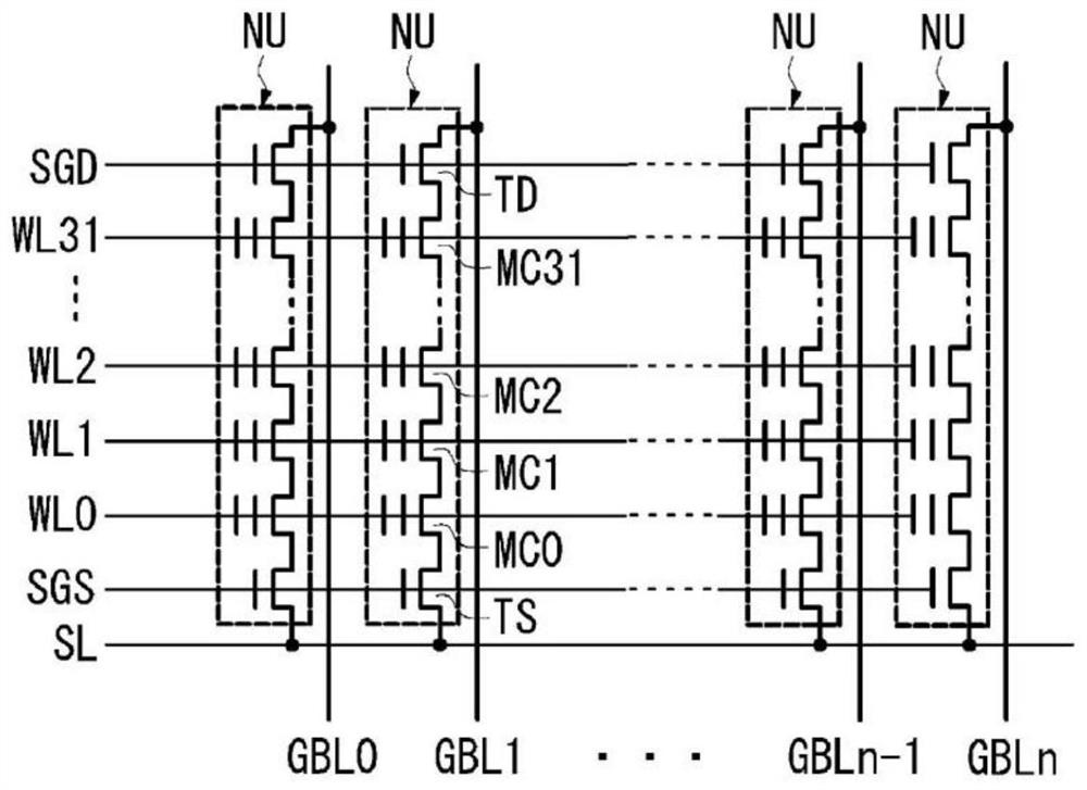 Semiconductor device and read method of NAND flash memory