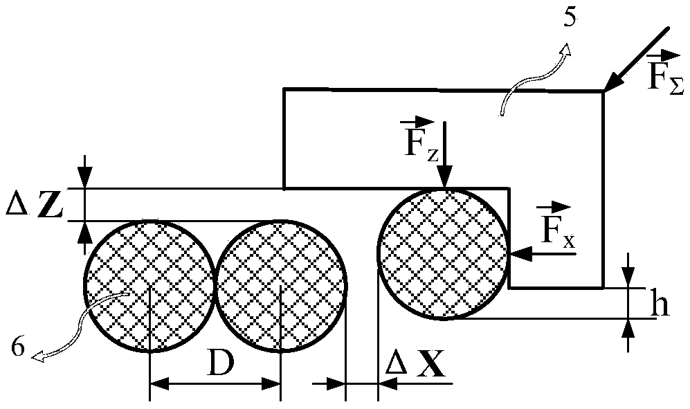 Precision orthogonal winding simple fiber distribution device of fiber loops