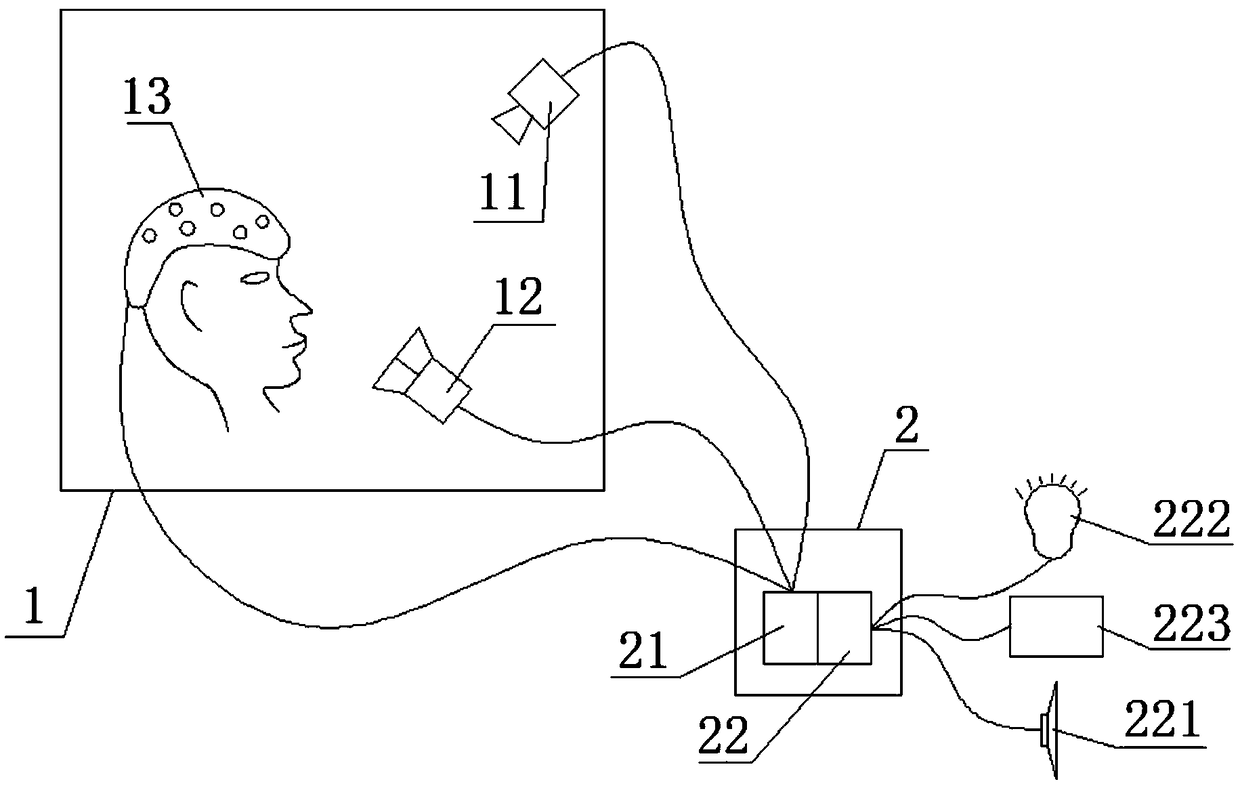 Driver fatigue prompting device and working method thereof