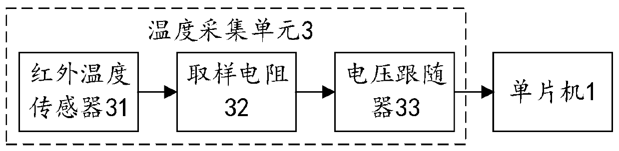 Workpiece alloy coating remelting control system and control method