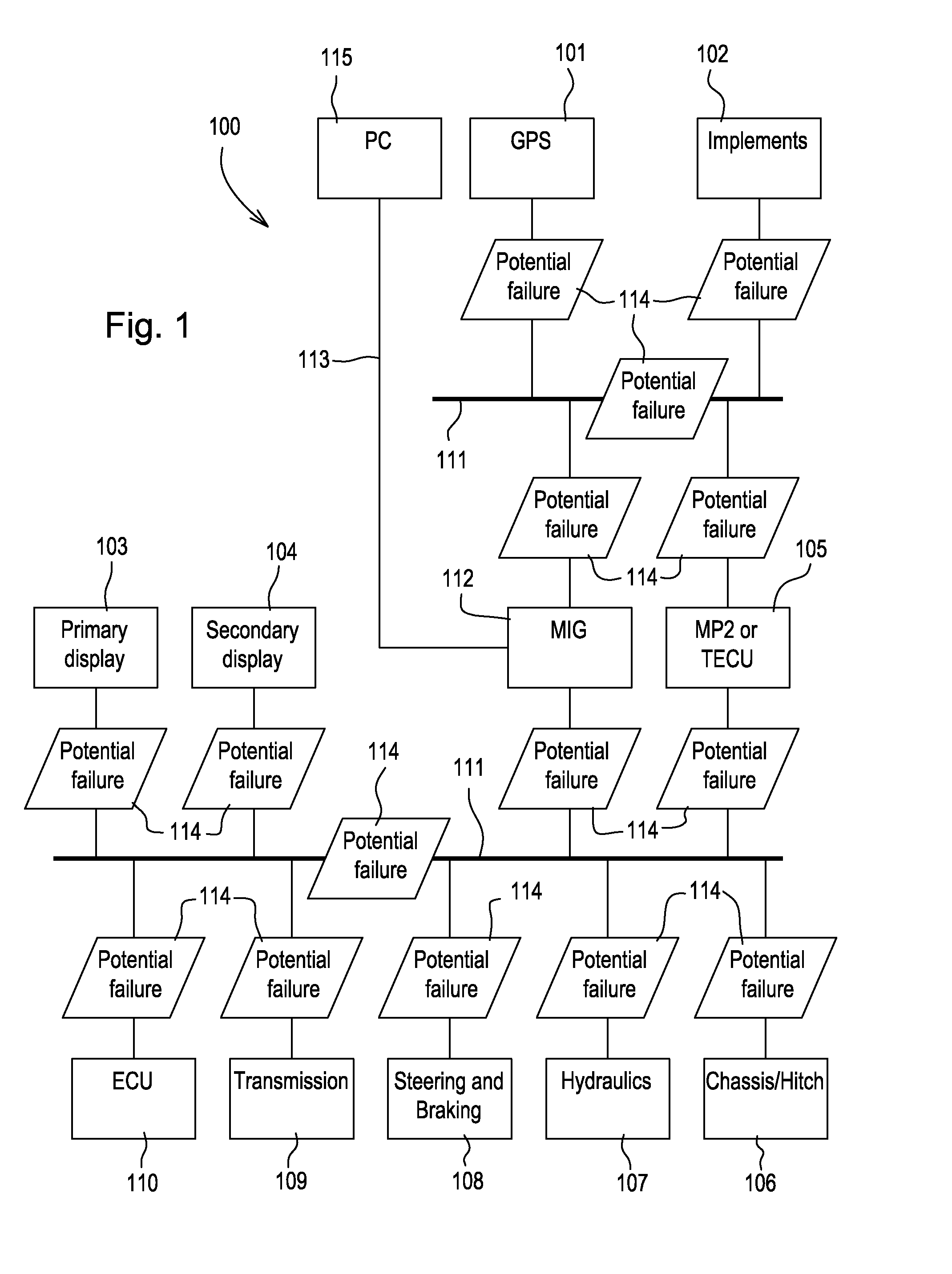 Controller Area Network Condition Monitoring and Bus Health on In-Vehicle Communications Networks