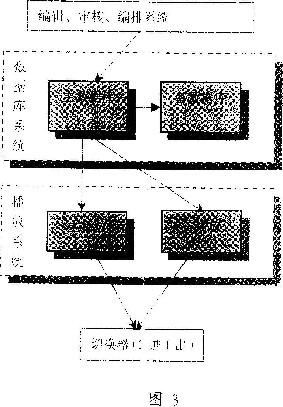 Method for generating electronic program guide of digital television set