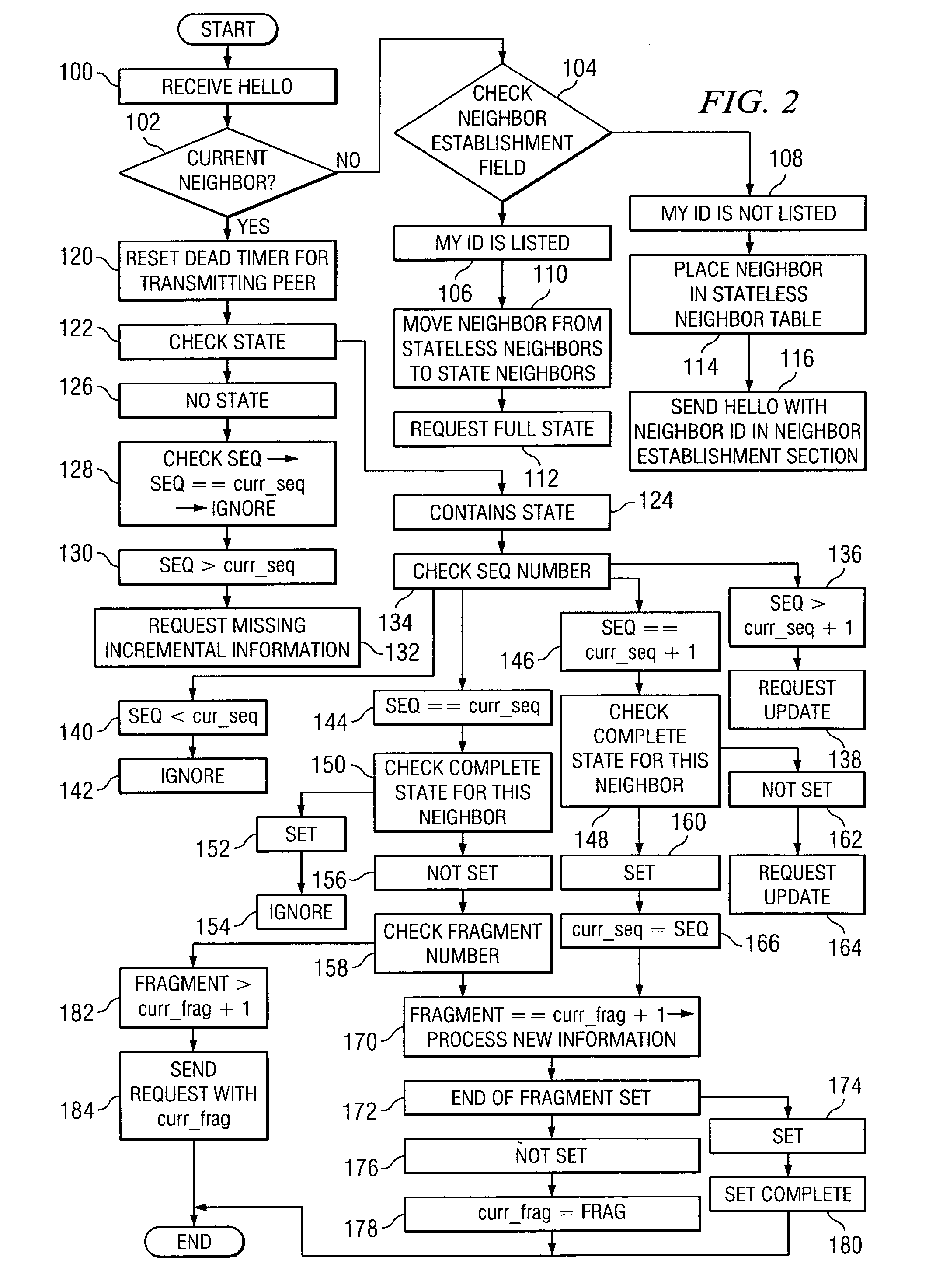 System and method for exchanging awareness information in a network environment