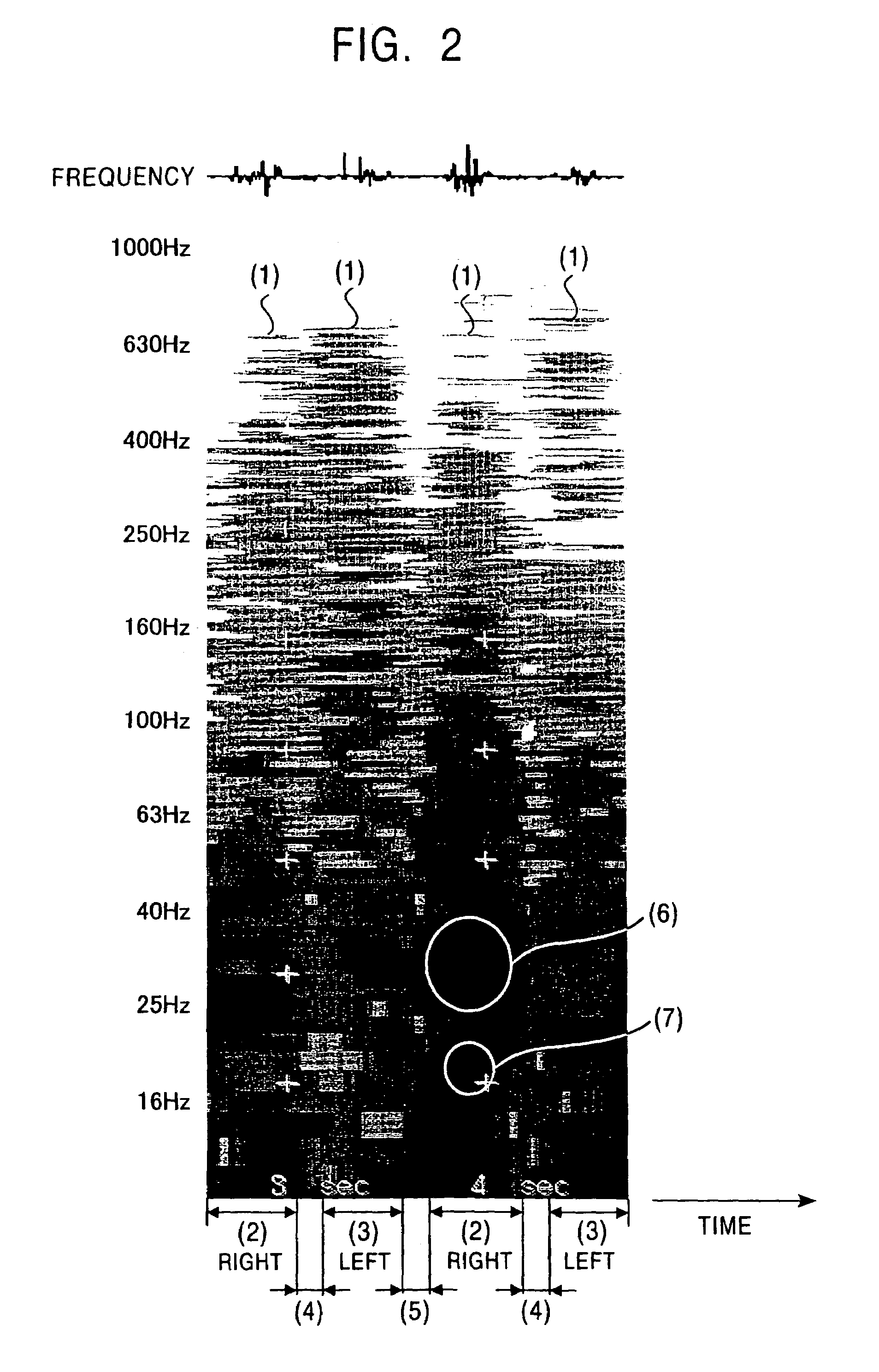 Gait detection system, gait detection apparatus, device, and gait detection method