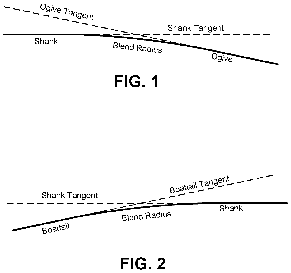 Firearm and ammunition system