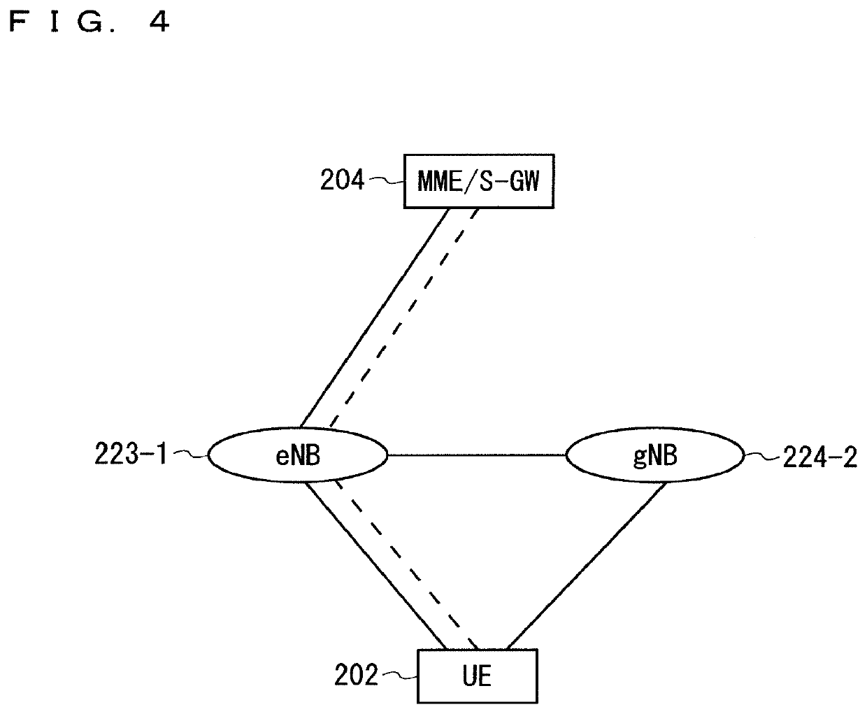 Communication system, communication terminal, and base station