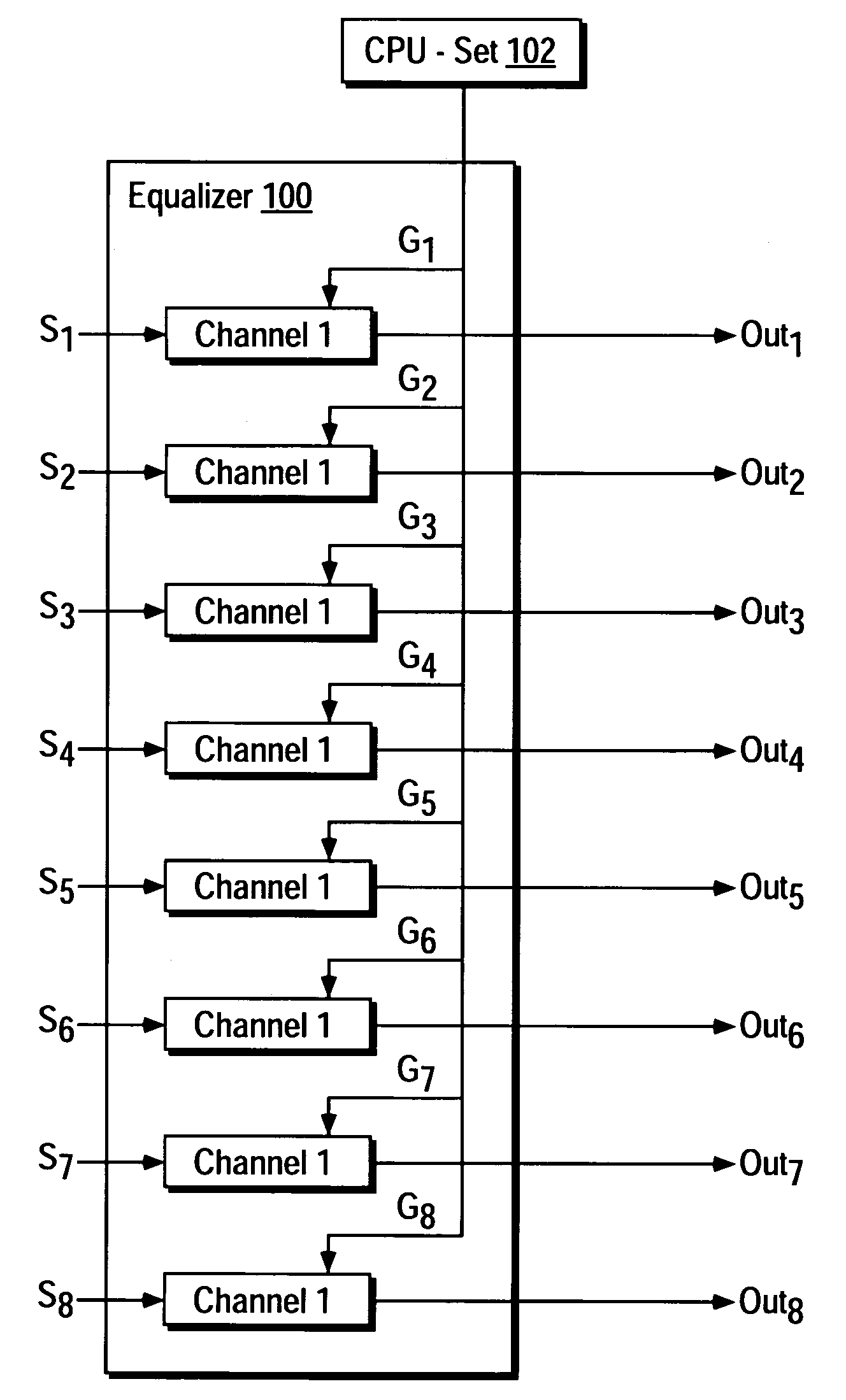 Frequency shaping stream signal processor