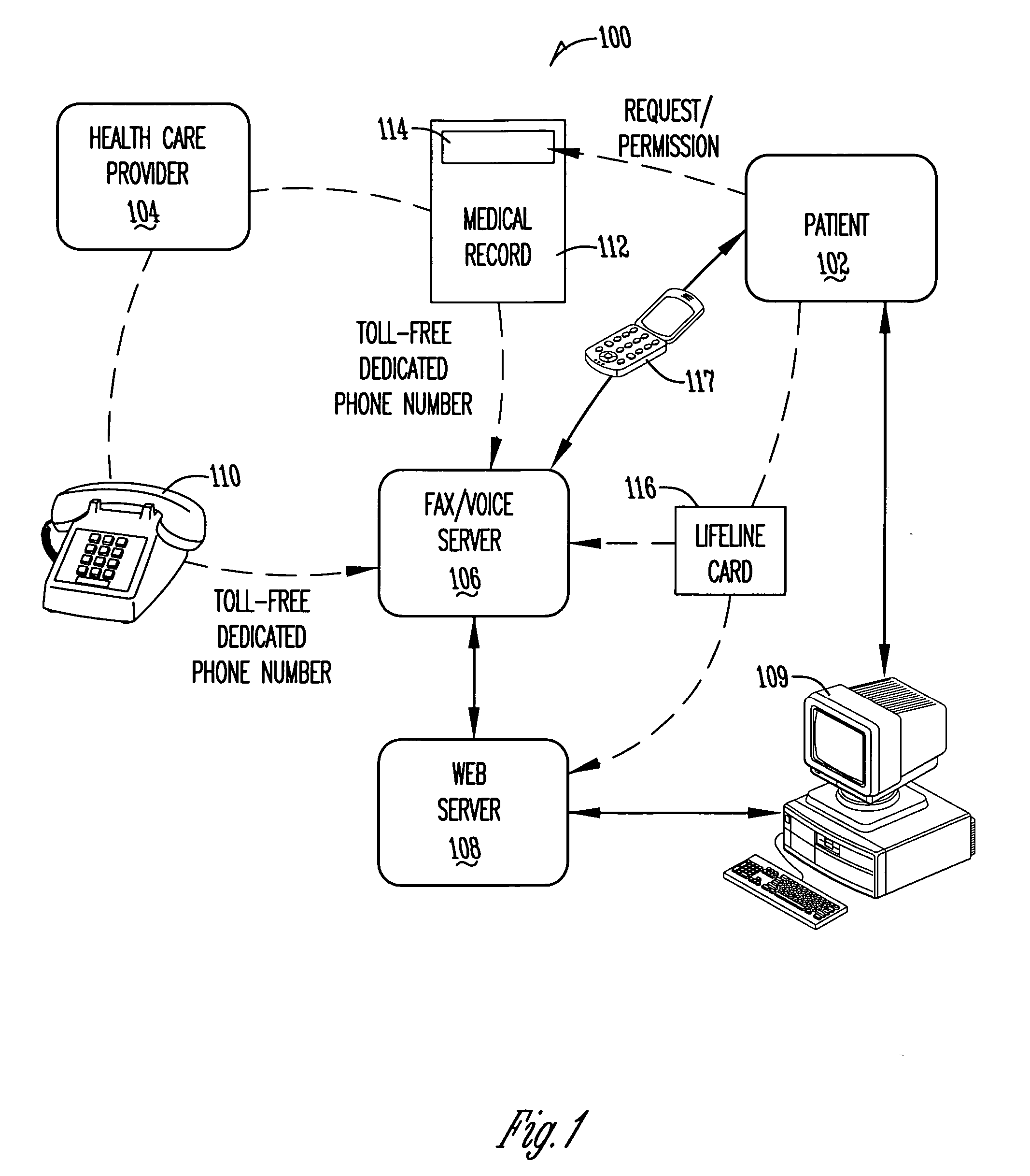 Method and system for providing online medical records