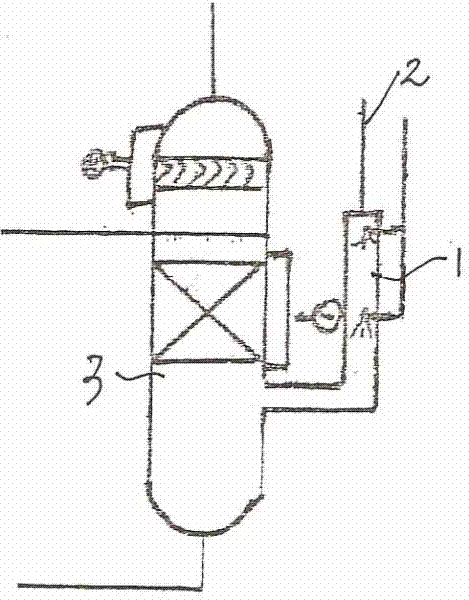 Pretreatment device of seawater desulphurization apparatus