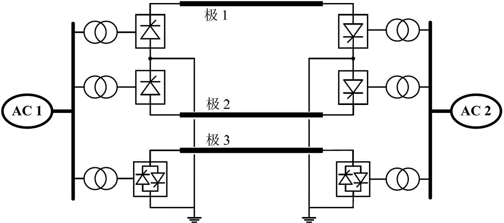 Direct current transmission system based on three-pole type structure