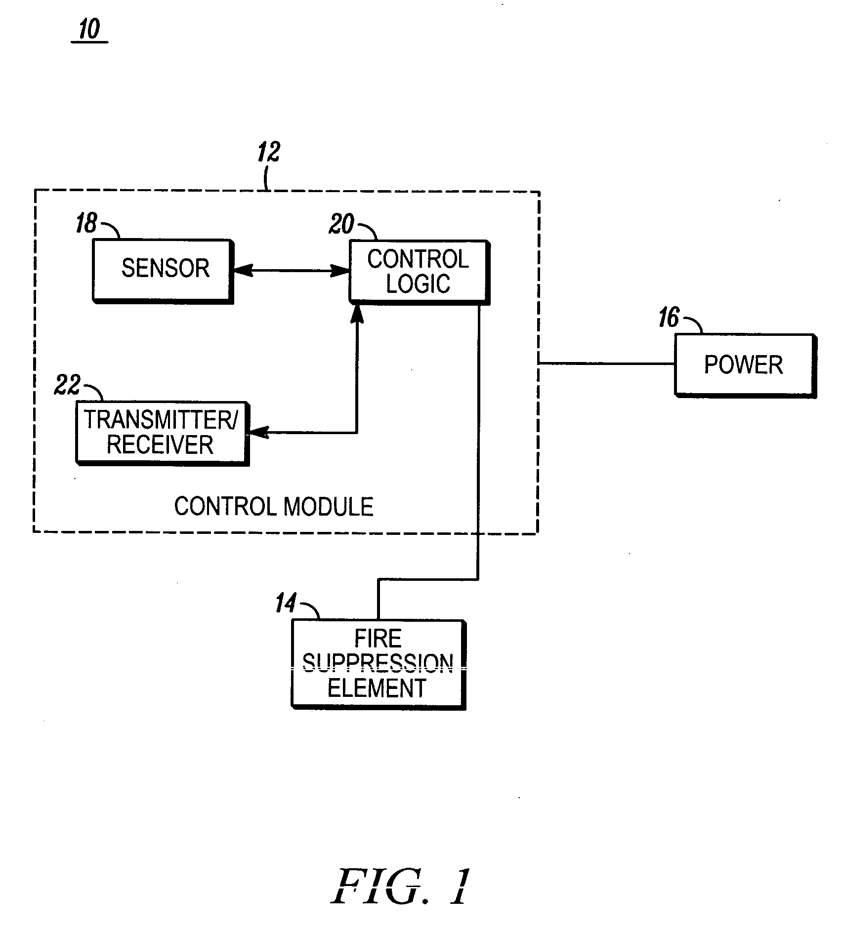 Portable wireless system and method for detection and automatic suppression of fires