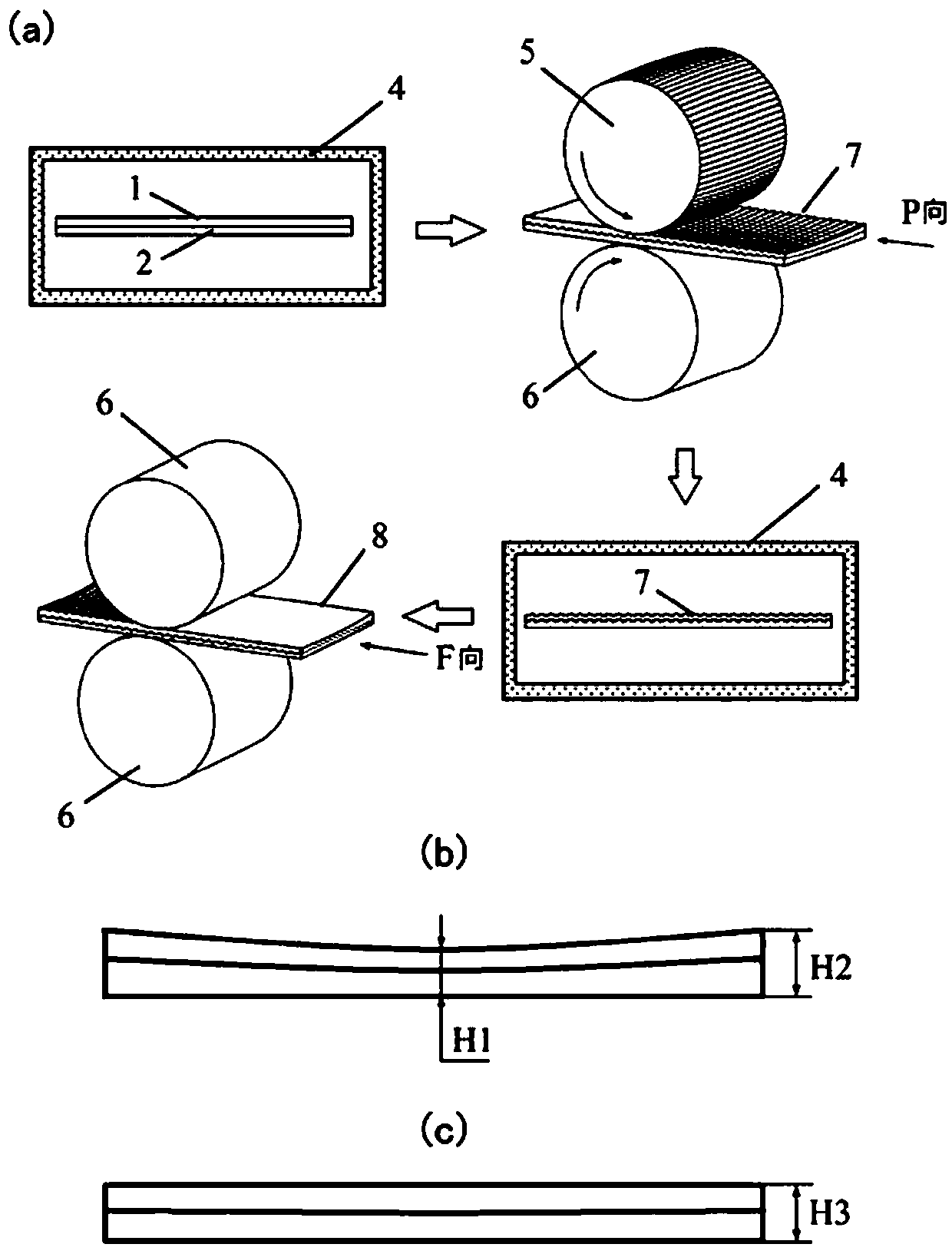 Method for rolling magnesium-aluminum layered laminated plate by drum-shaped corrugated roller