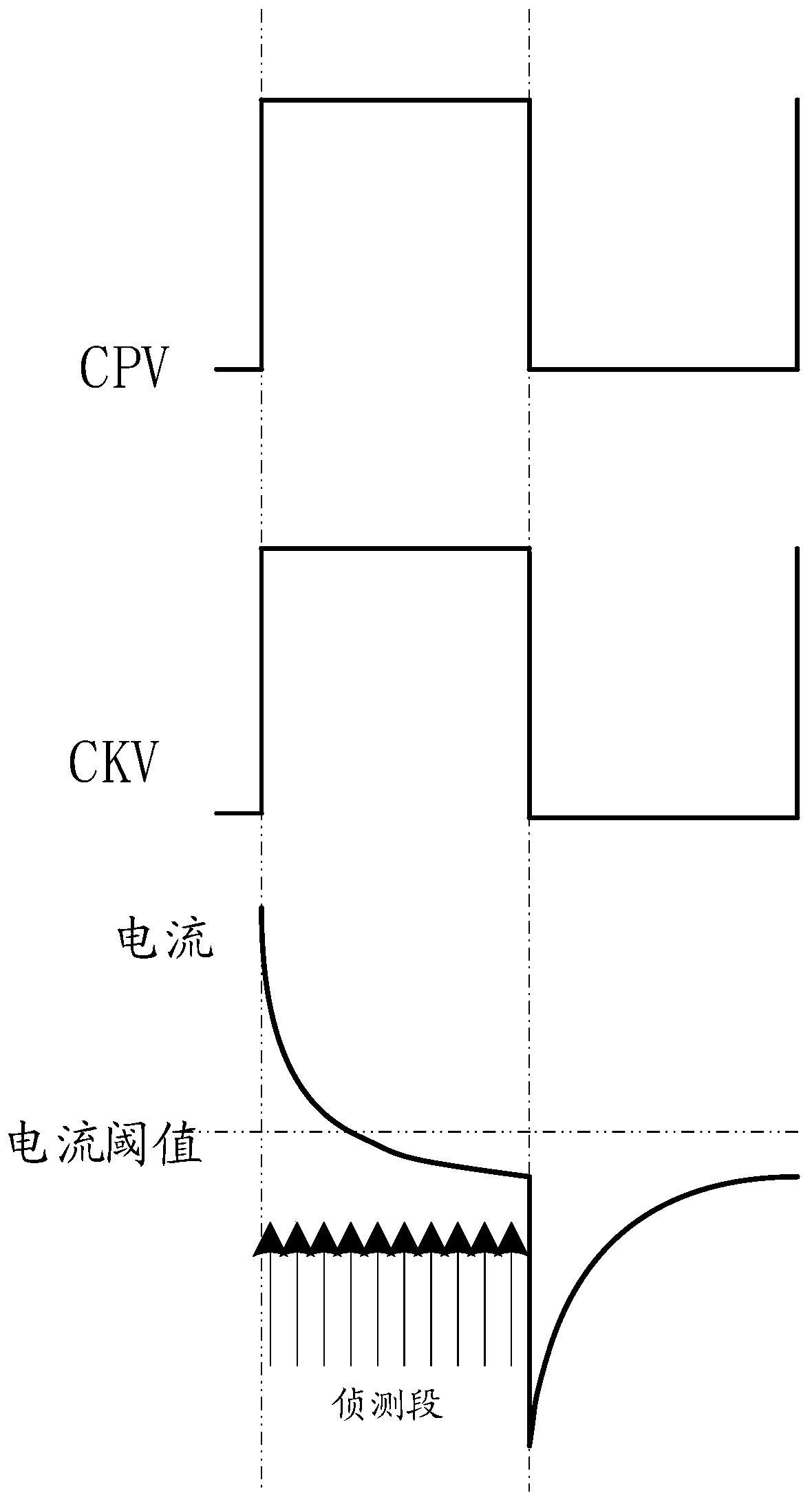 A kind of driving circuit and driving method