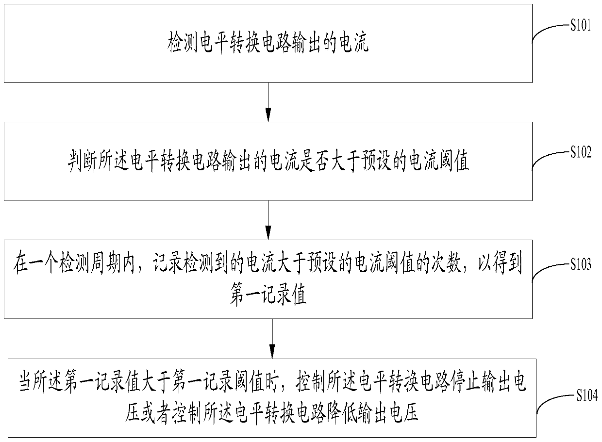 A kind of driving circuit and driving method