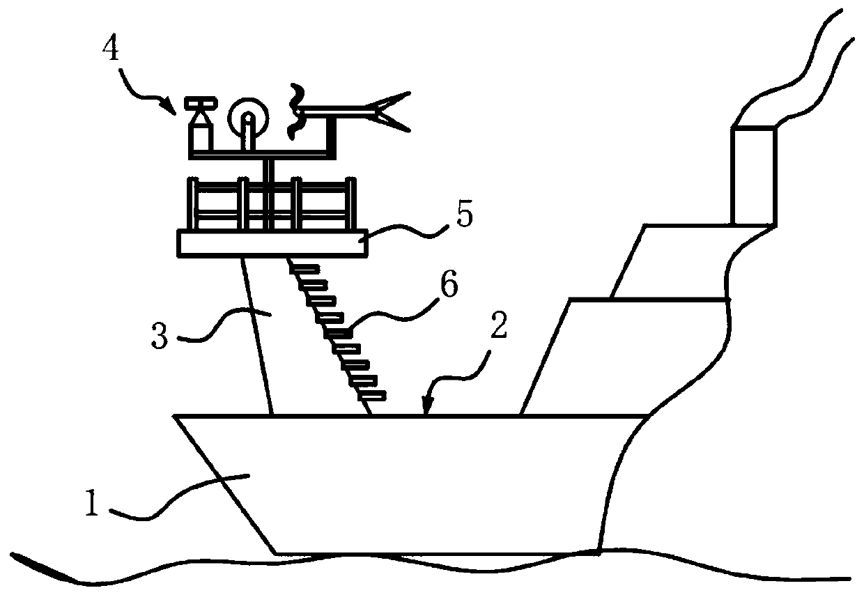 Fully automatic sea-air sampling platform system and scientific research vessel equipped with the system