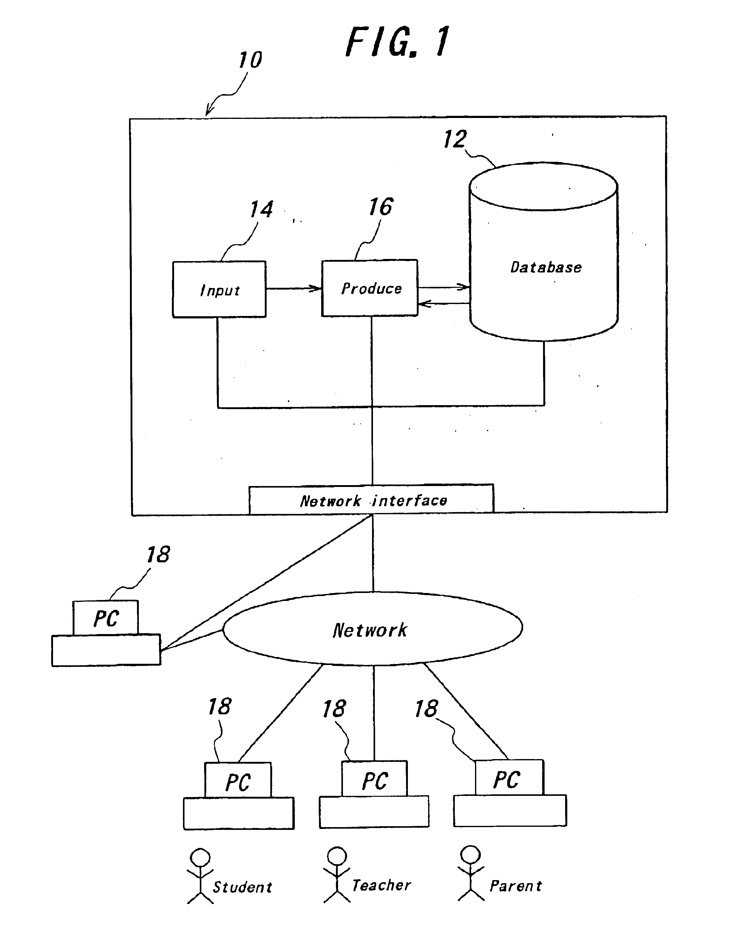 System and method for producing educational material