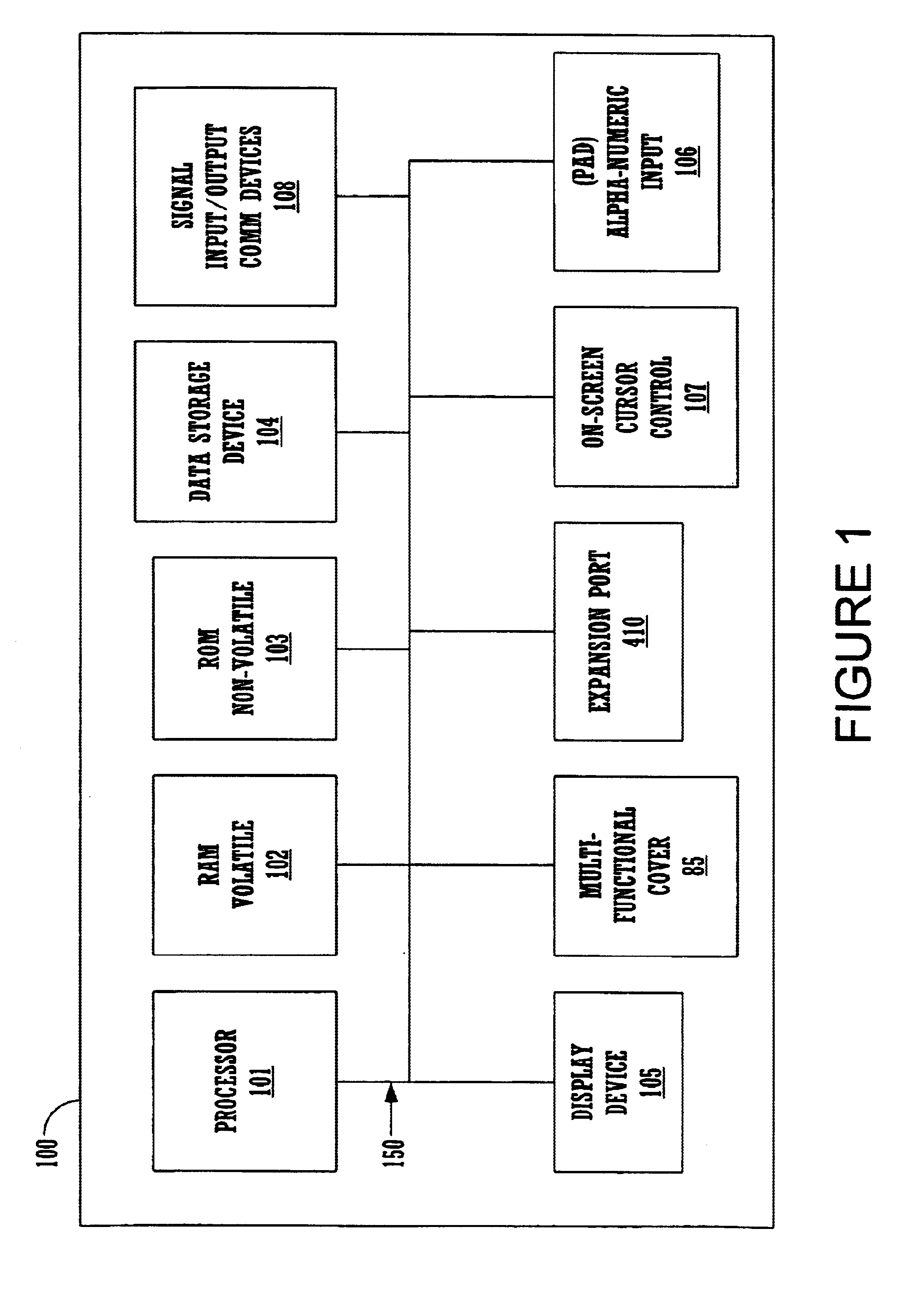 Multifunctional cover integrated into sub-panel of portable electronic device