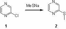 Preparation method of 5,6,7,8-tetrahydro-imidazo[1,5-a]pyrazine-1-carboxylic acid ethyl ester