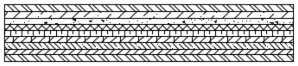 Novel negative oxygen ion composite rock plate formula and manufacturing method thereof