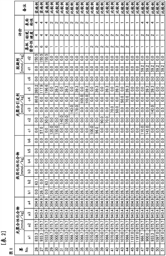 Thermosetting inkjet ink and printing method