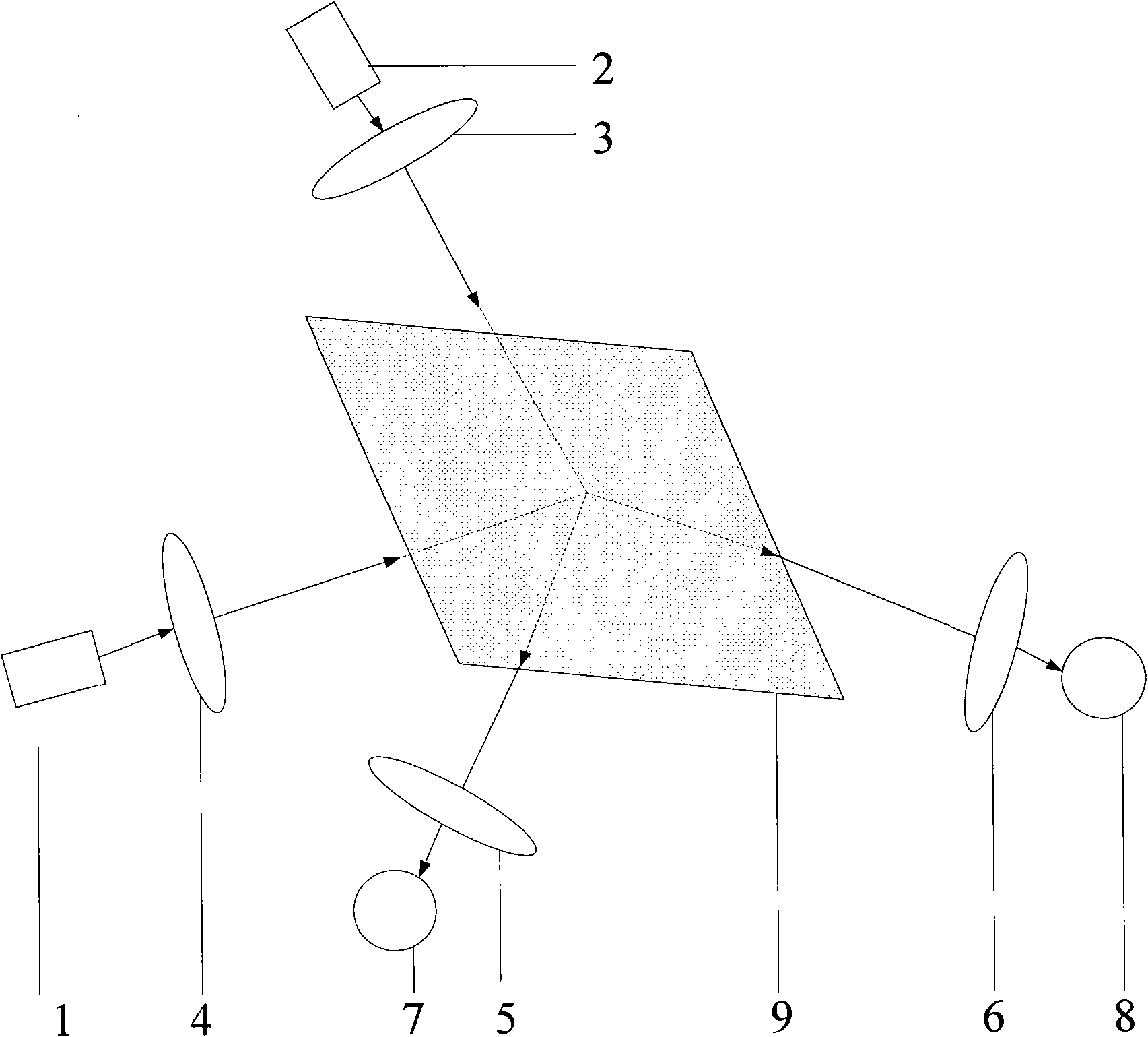 Preparation method of anti-counterfeit paint with property of multiple optics frequency conversion and anti-counterfeit detection method