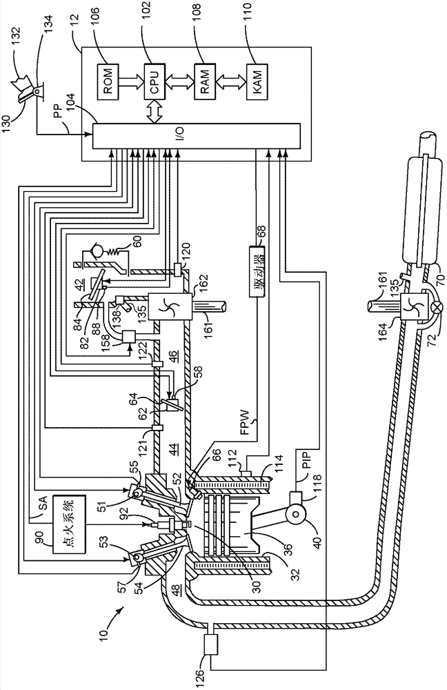Method and system for providing air to an engine