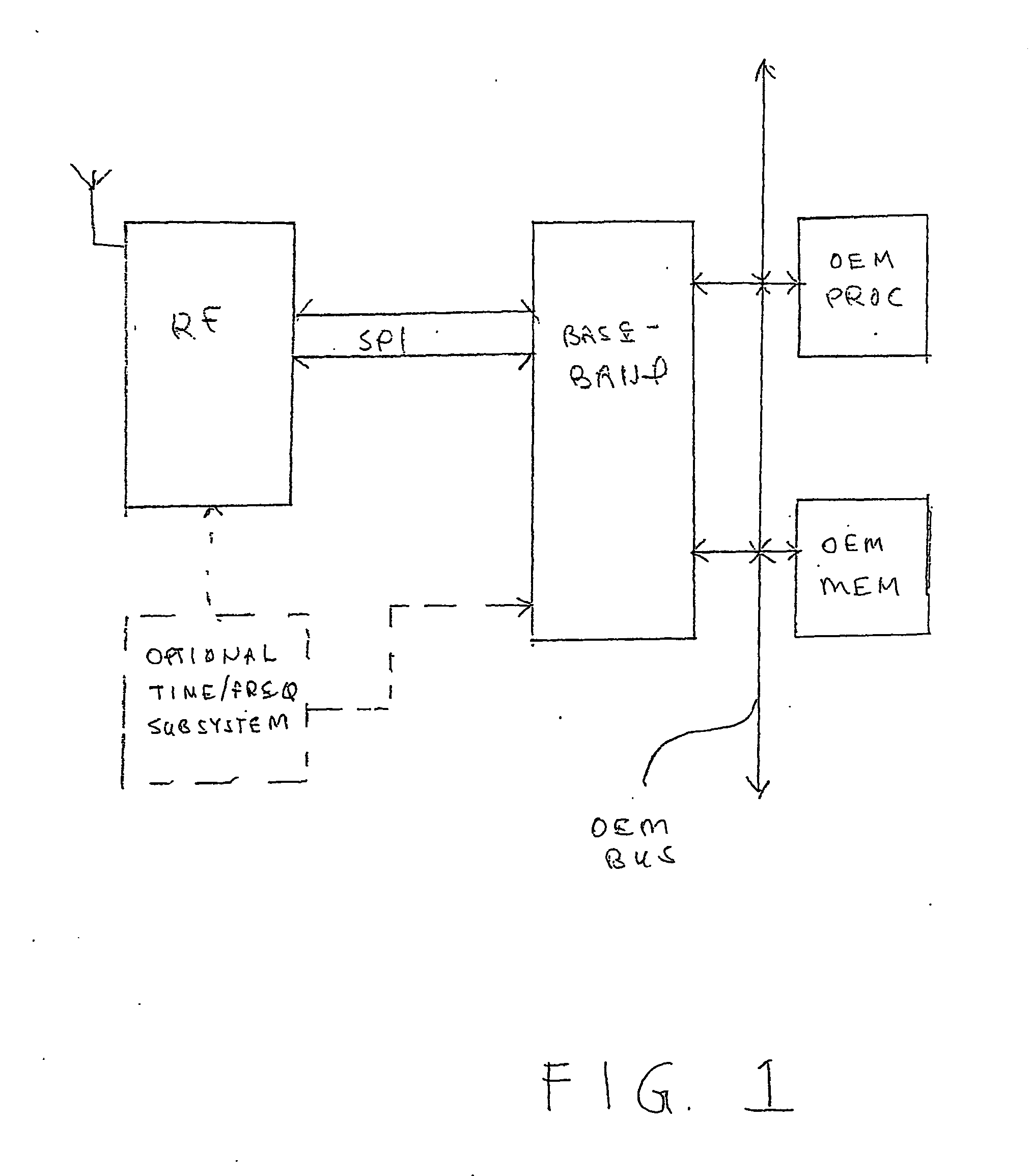 Signal Processing System for Satellite Positioning Signals