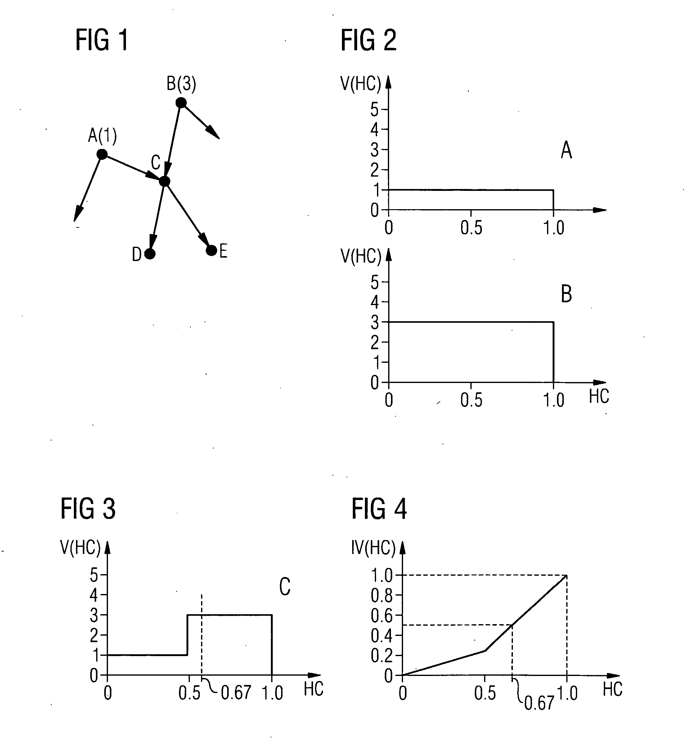 Method for distributing traffic using hash-codes corresponding to a desired traffic distribution in a packet-oriented network comprising multipath routing