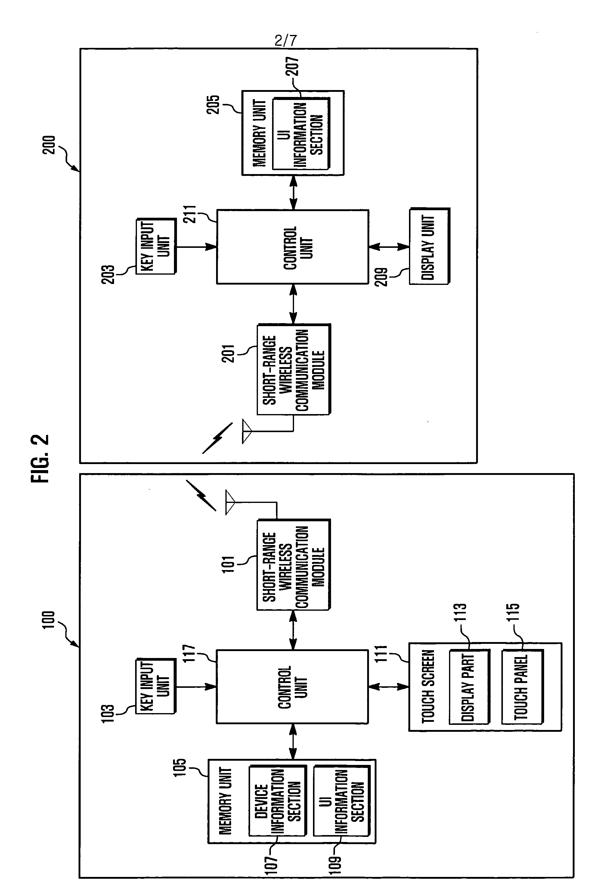Mobile Terminal And Device Control Method For The Same