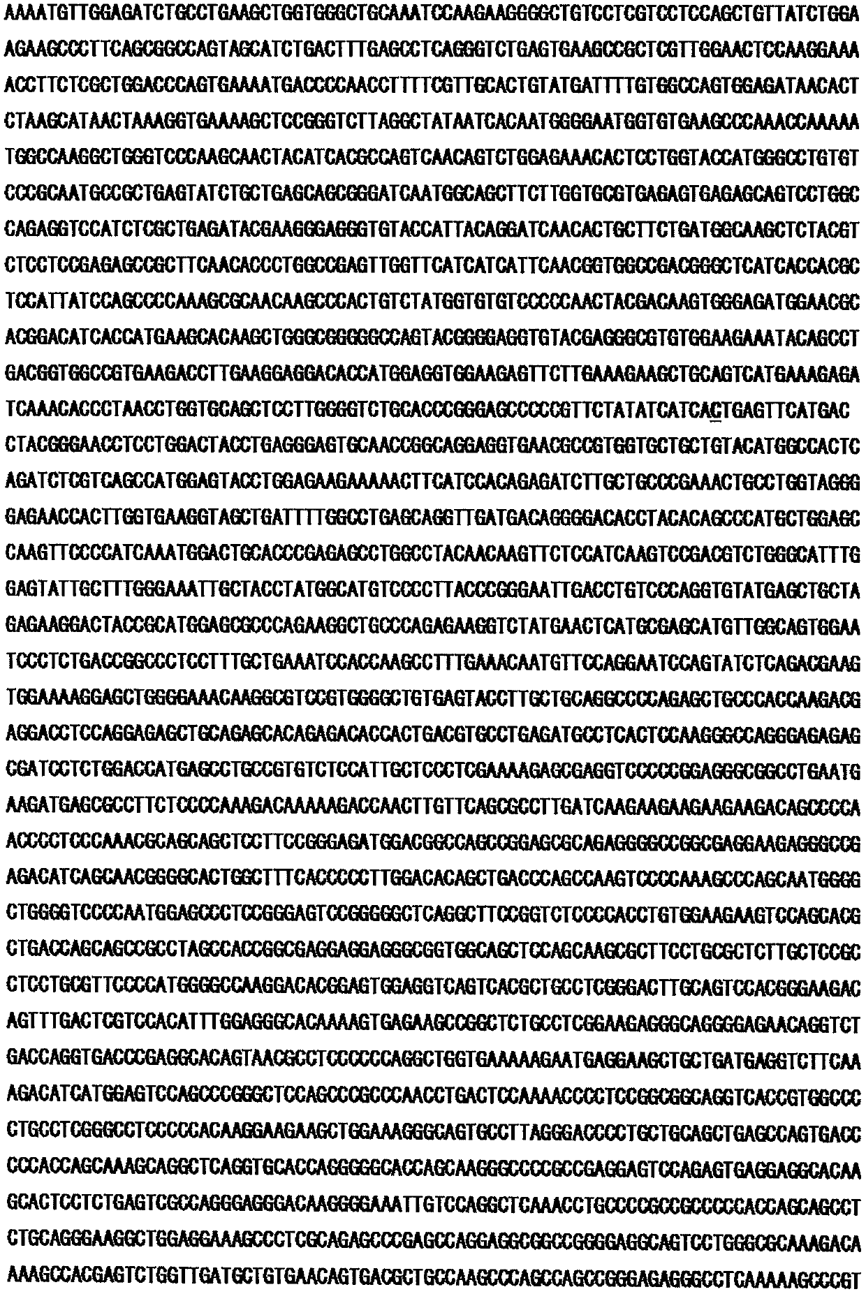 Method for measuring expression level of abl1 t315i mutation