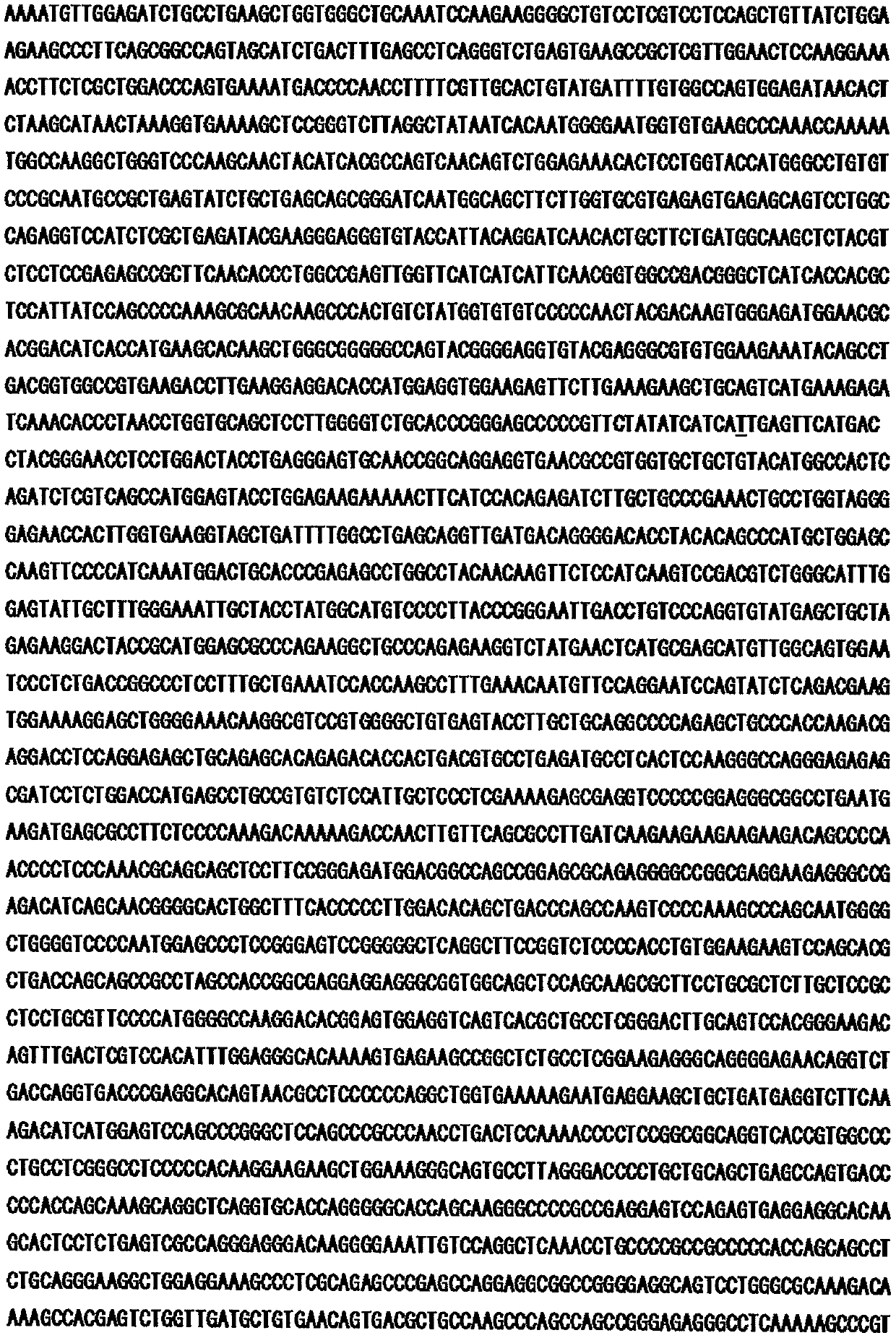 Method for measuring expression level of abl1 t315i mutation