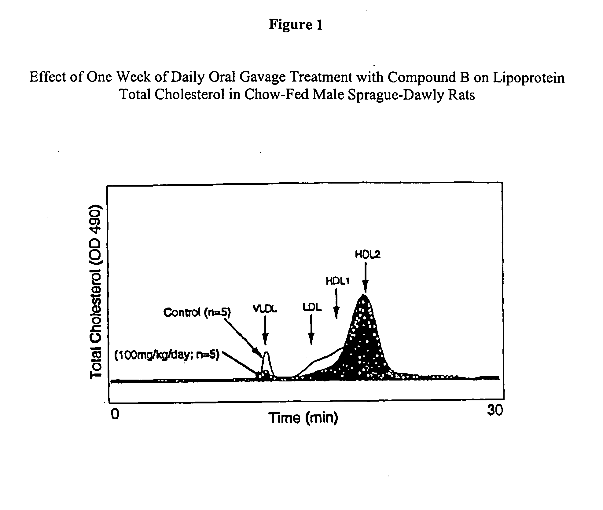 Ketone compounds and compositions for cholesterol management and related uses