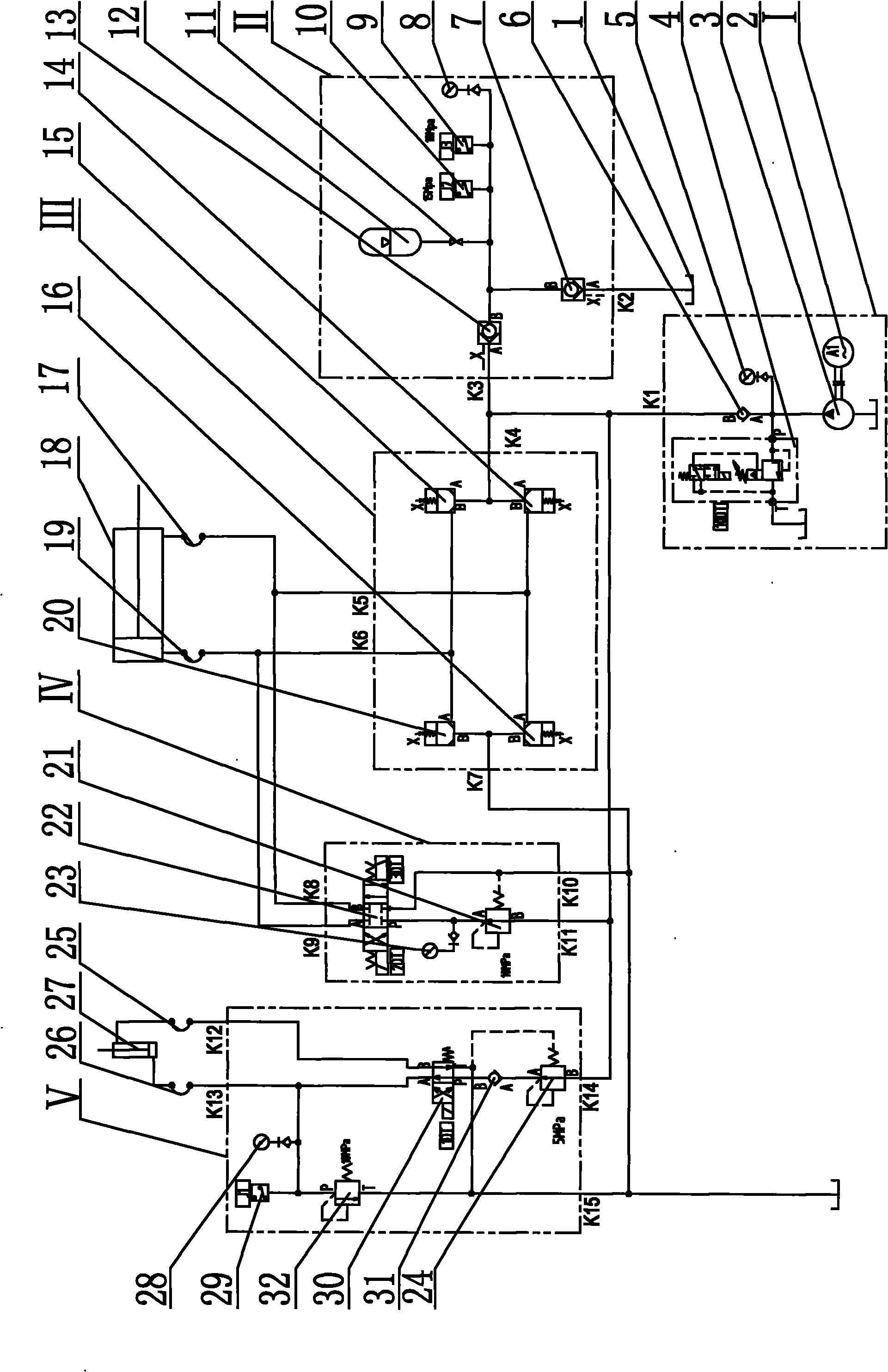 Hydraulic transmission loop of diagonal cutter shearing machine