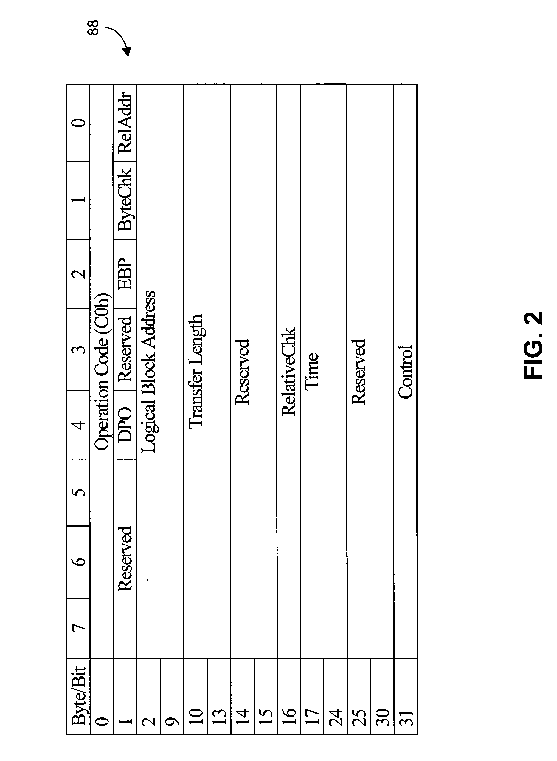 Method for identifying the time at which data was written to a data store