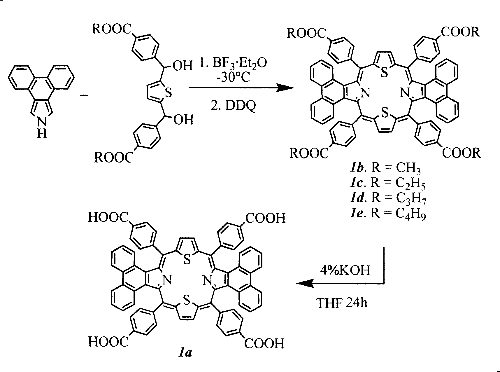 Method for synthesizing visible/near infrared porphyrin used for dyestuff sensitization solar energy battery and application thereof