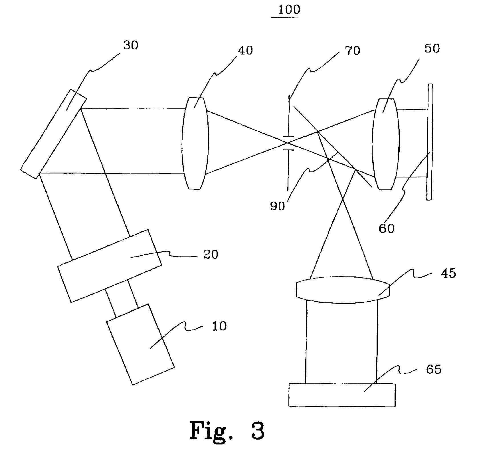 Method and apparatus of calibrating multi-position SLM elements