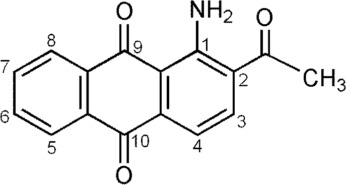 New synthesis process of 1-amino-2-acetylanthraquinone and derivatives thereof