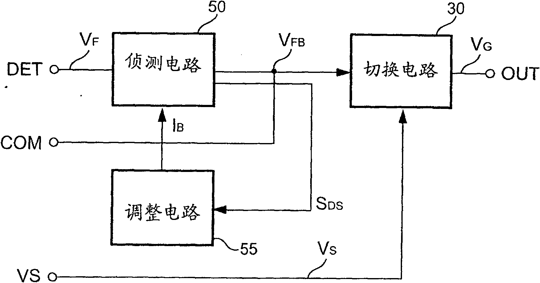 Control circuit for power converter