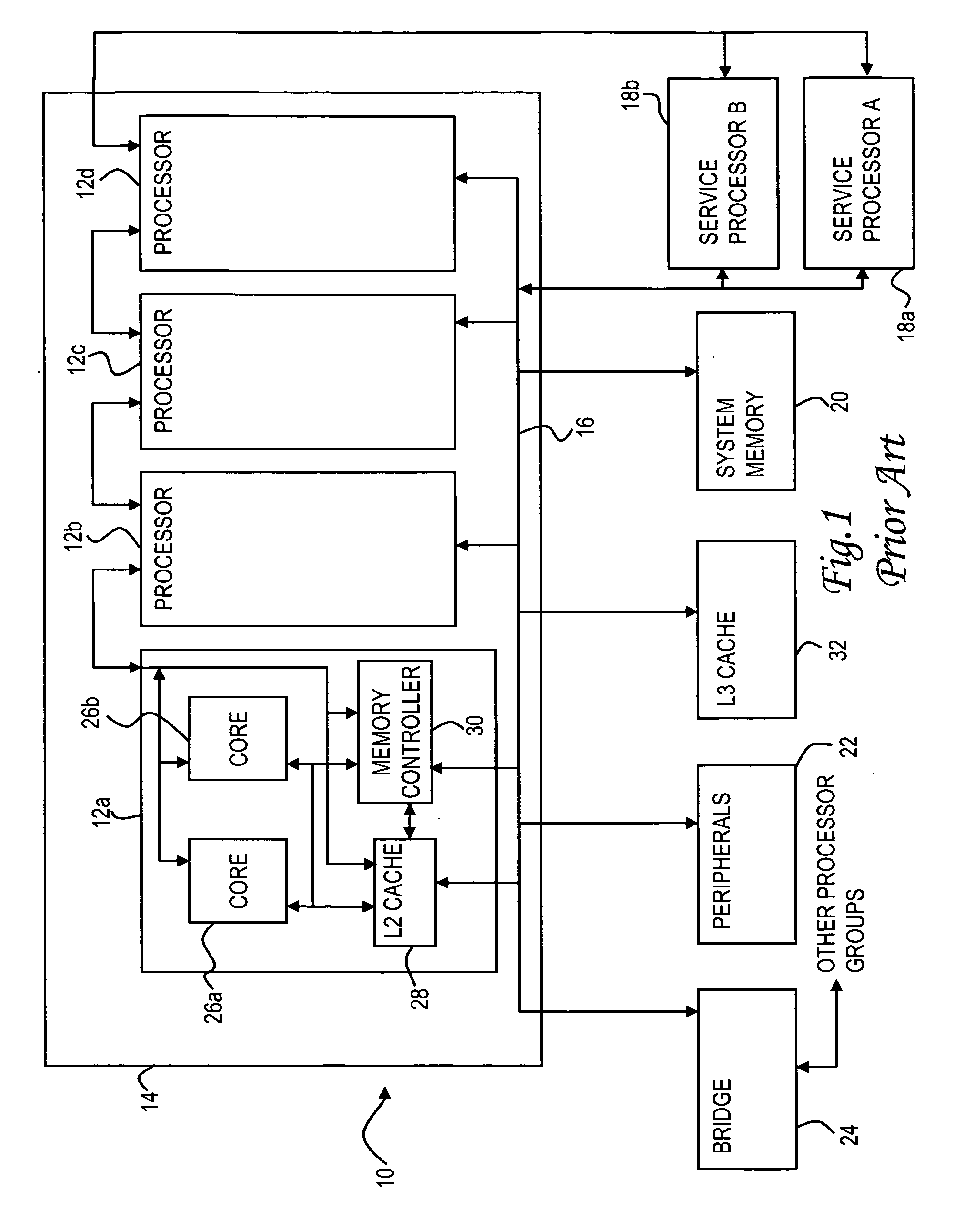 Method for cache correction using functional tests translated to fuse repair