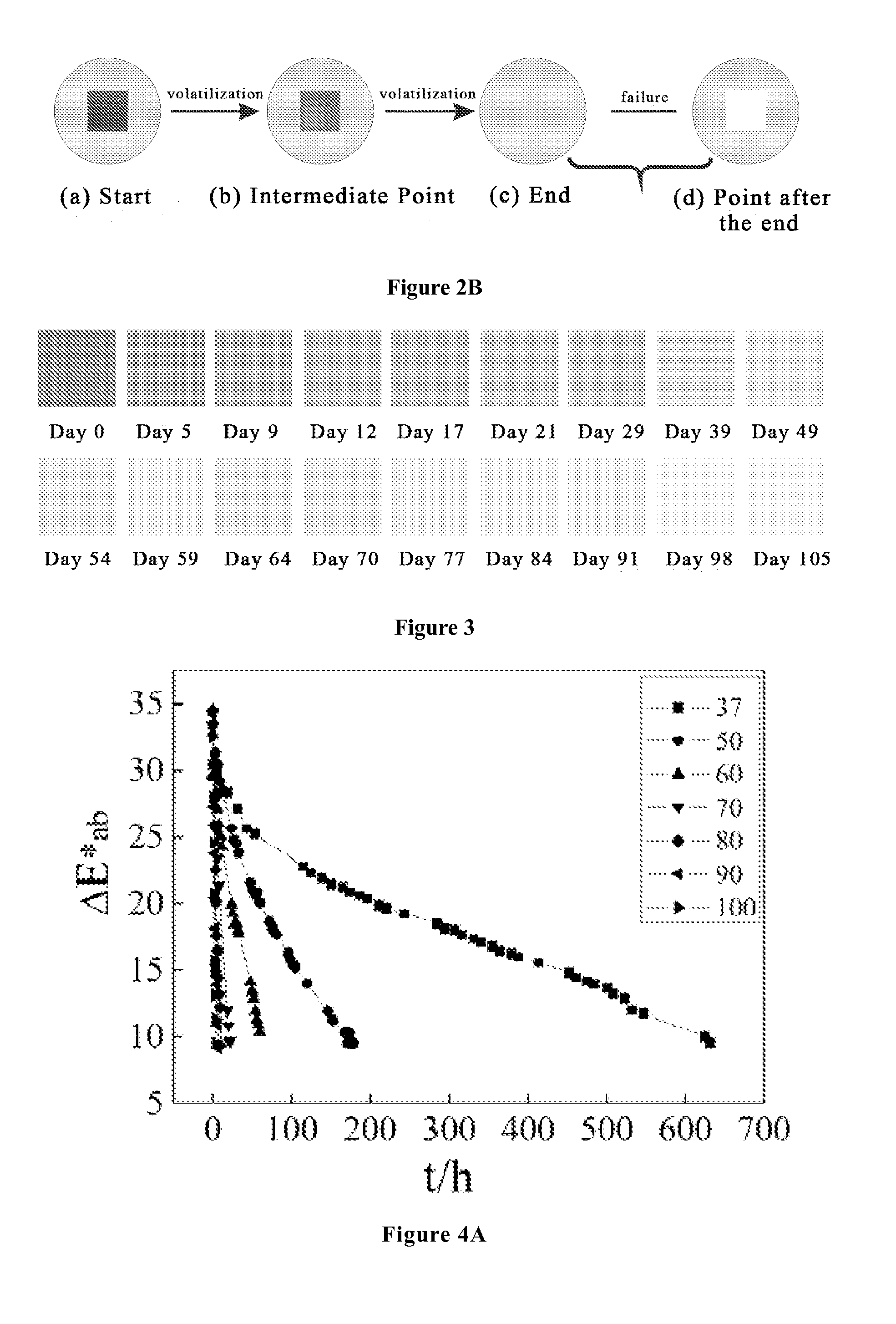 Time-temperature indicator and monitoring method for monitoring quality state of thermally sensitive article
